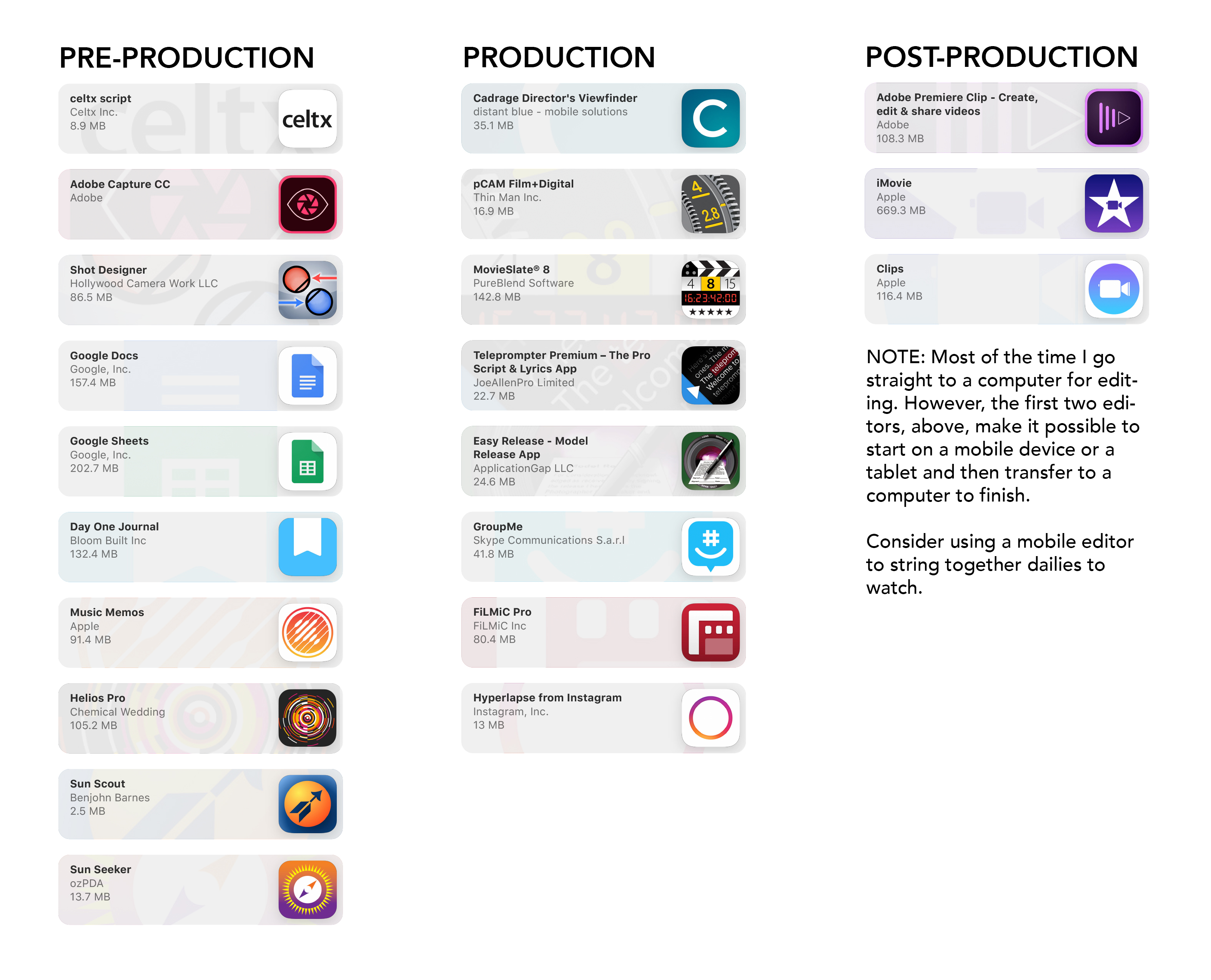 Hartman Recommended iOS filmmaking Apps 2018